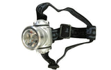 LED Head Lamp