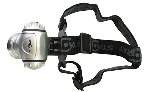 LED Head Lamp